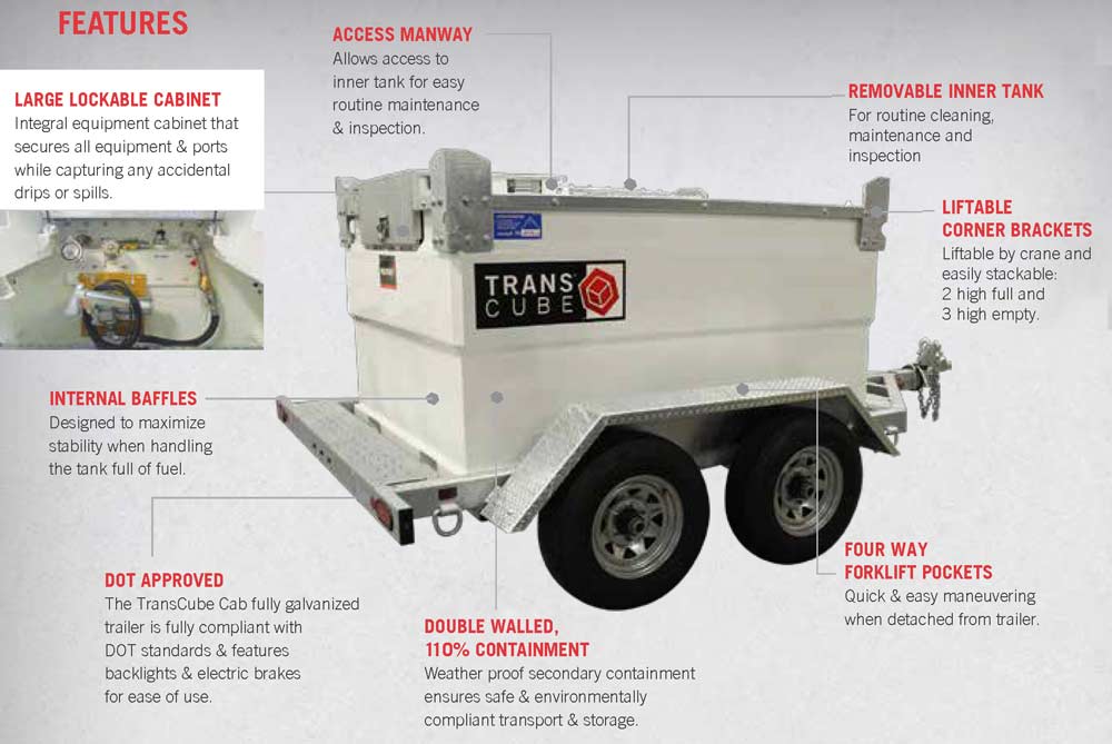 552 Gallon Mobile Refueler with TransCube Global