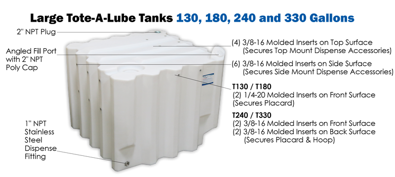 Large Tote-A-Lube Tank Specifications