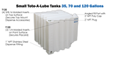 Small Tote-A-Lube Tank Specifications