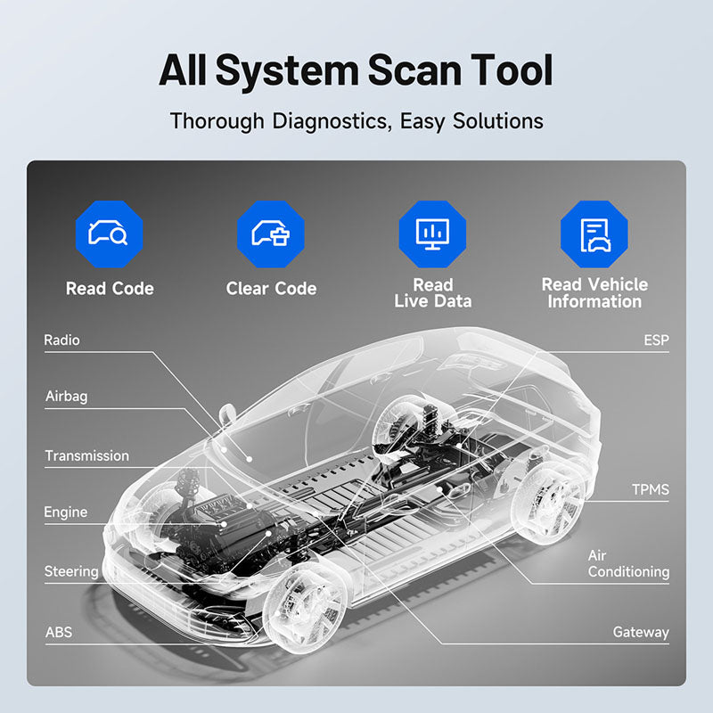 AD800BT2 | ArtiDiag800 BT2 6" Bluetooth Scan Tool w/Service Functions & CAN-FD | TOPDON