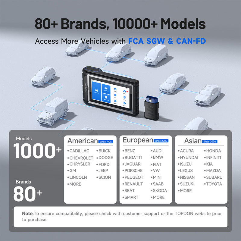 AD800BT2 | ArtiDiag800 BT2 6" Bluetooth Scan Tool w/Service Functions & CAN-FD | TOPDON