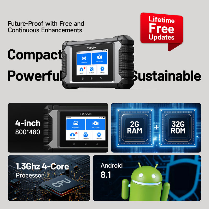 ADEU | ArtiDiag EU 4" Scan Tool for Euro Vehicles, ECU Coding | TOPDON