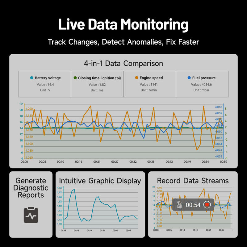 ADMOTO | ArtiDiag Moto 5 Inch Motorcycle Diagnostic Tool | TOPDON