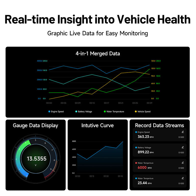 CARPAL | CarPal Pocket-Size Bluetooth Scan Tool | TOPDON