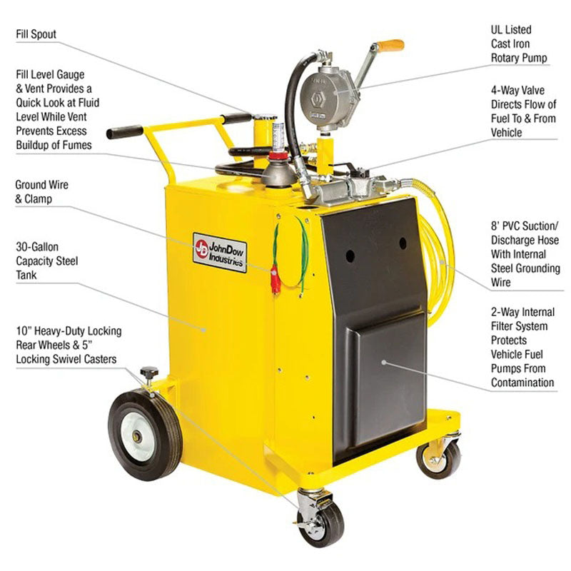 PRO30 30 Gallon UL Listed Gas or Diesel Caddy with Manual Pump | John Dow Industries | FC-P30-UL-D