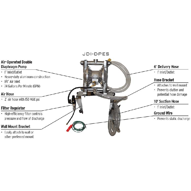 Air Operated Diaphragm Pump Evacuation System Kit (Non UL) | John Dow Industries | JDI-DPES