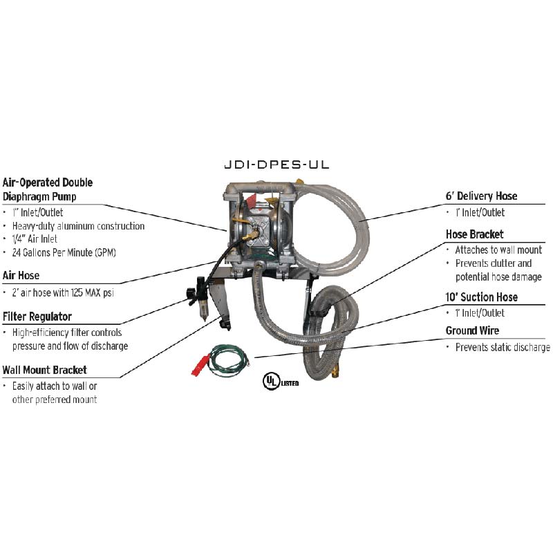 Air Operated Diaphragm Pump Evacuation System Kit (UL Listed) | John Dow Industries | JDI-DPES-UL