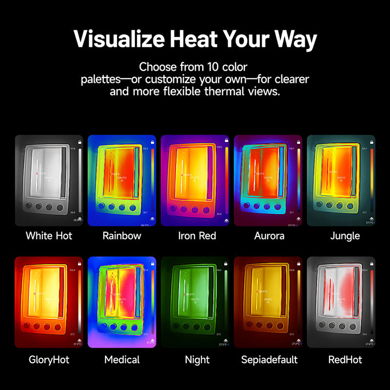 TC002CDUO | Thermal Imaging Camera for iOS & Android Type-C Devices | TOPDON