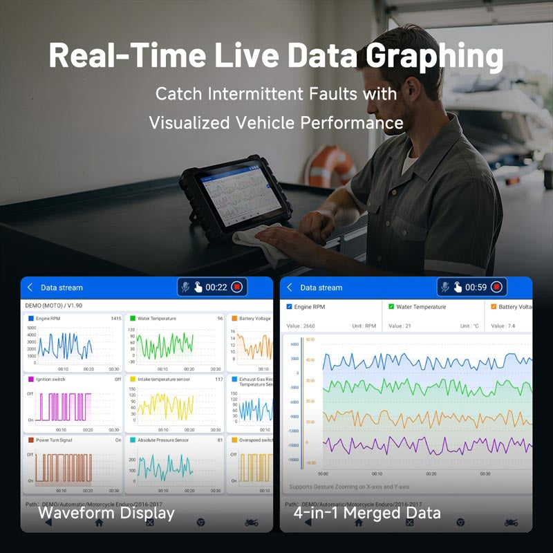 TDONEMOTO | ONE Moto 10.1" Motorcycle Diagnostic Tool | TOPDON