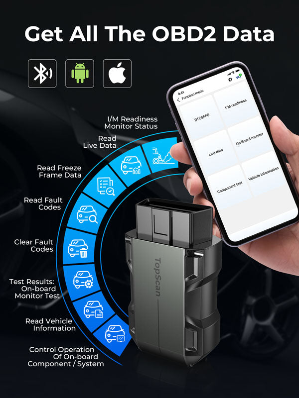 TOPSCANLITE | TopScan Lite Pocket-Size Bluetooth Scan Tool w/Bi-Directional Controls | TOPDON