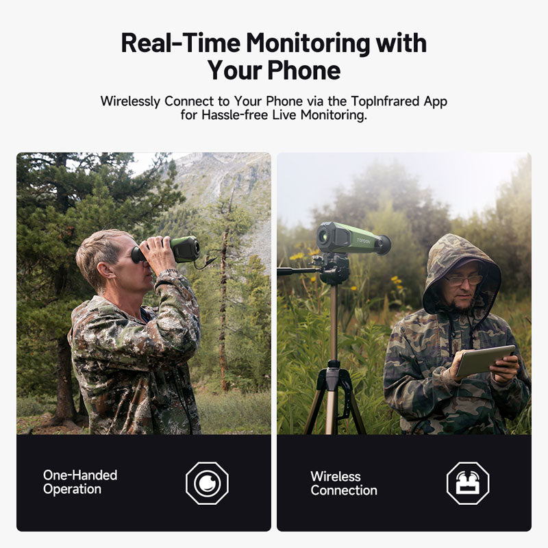 TS004 | Thermal Monocular Camera | TOPDON