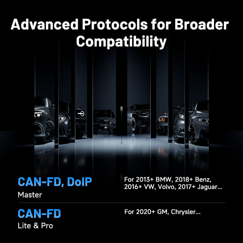 TSMASTER | TopScan Master Pocket-Size Bluetooth Scan Tool w/Bi-Directional Controls | TOPDON