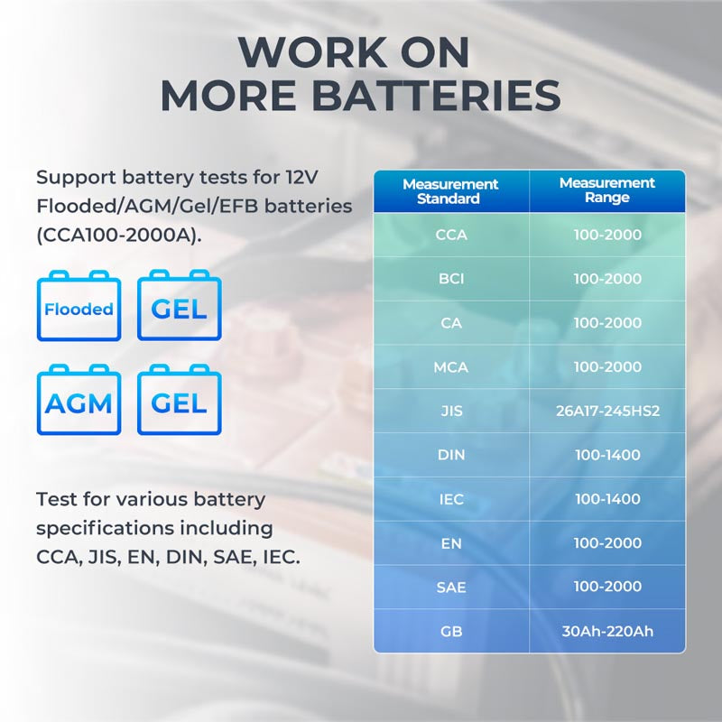 BT600 | 12V Battery & 12V/24V System Tester w/Built-in Printer | TOPDON