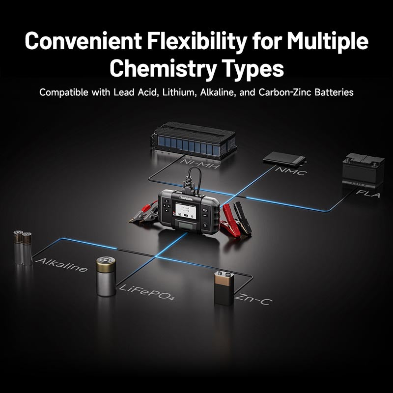 BT600 Plus | 2-in-1 Battery & Resistance Tester | TOPDON