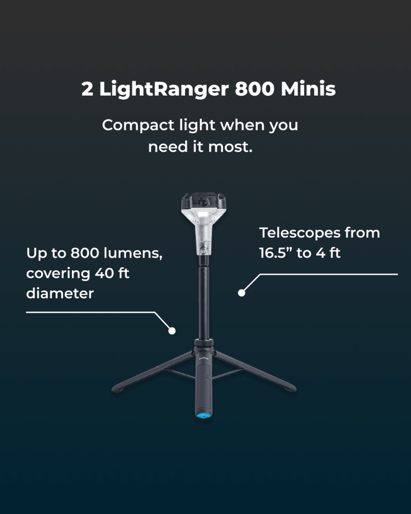 Emergency Light Kit | APK147 | Devos Outdoors