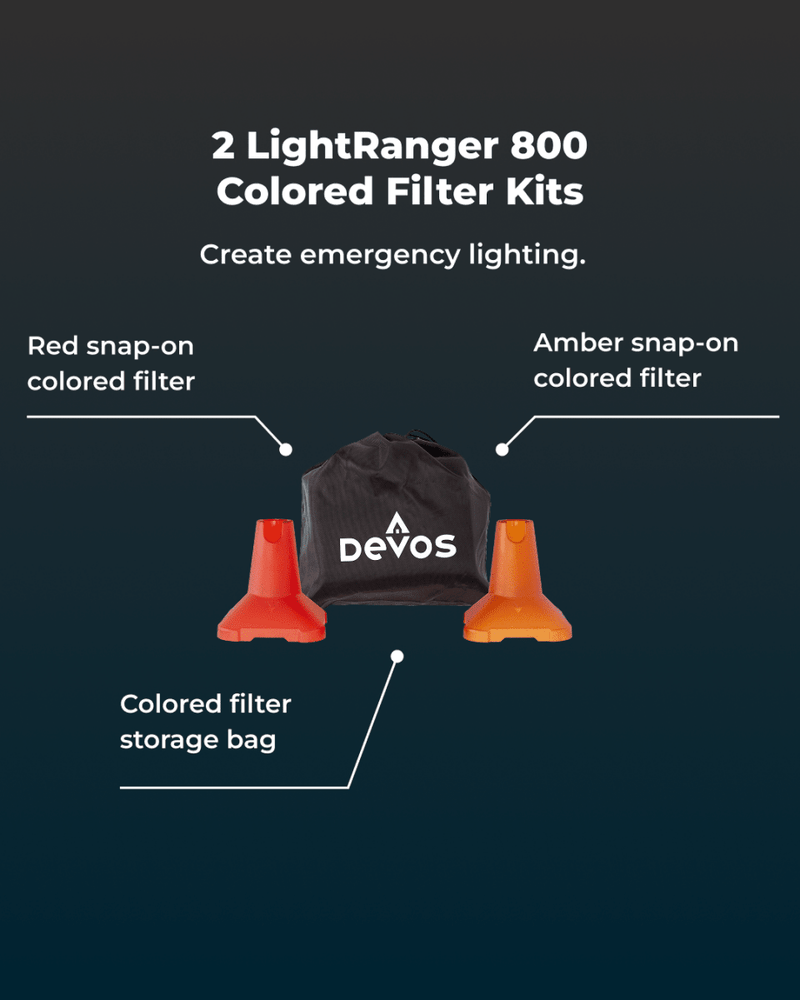 Emergency Light Kit | APK147 | Devos Outdoors