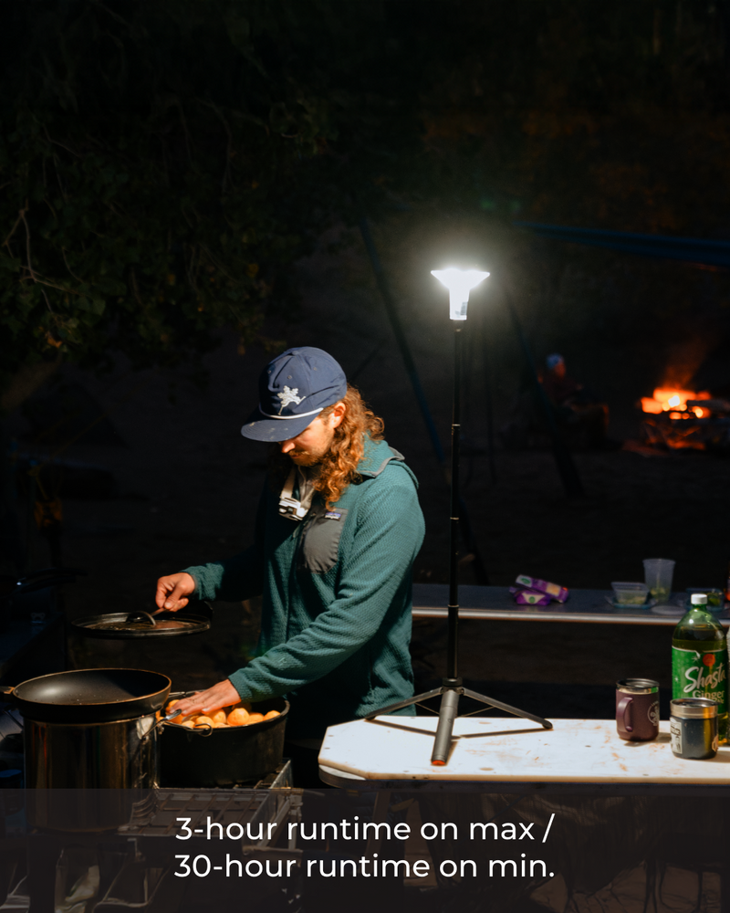 LightRanger 800 Mini | DMP800C | Devos Outdoors