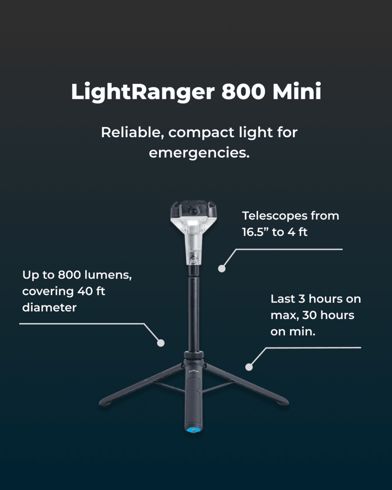 Stay Connected Light Kit | APK146 | Devos Outdoors