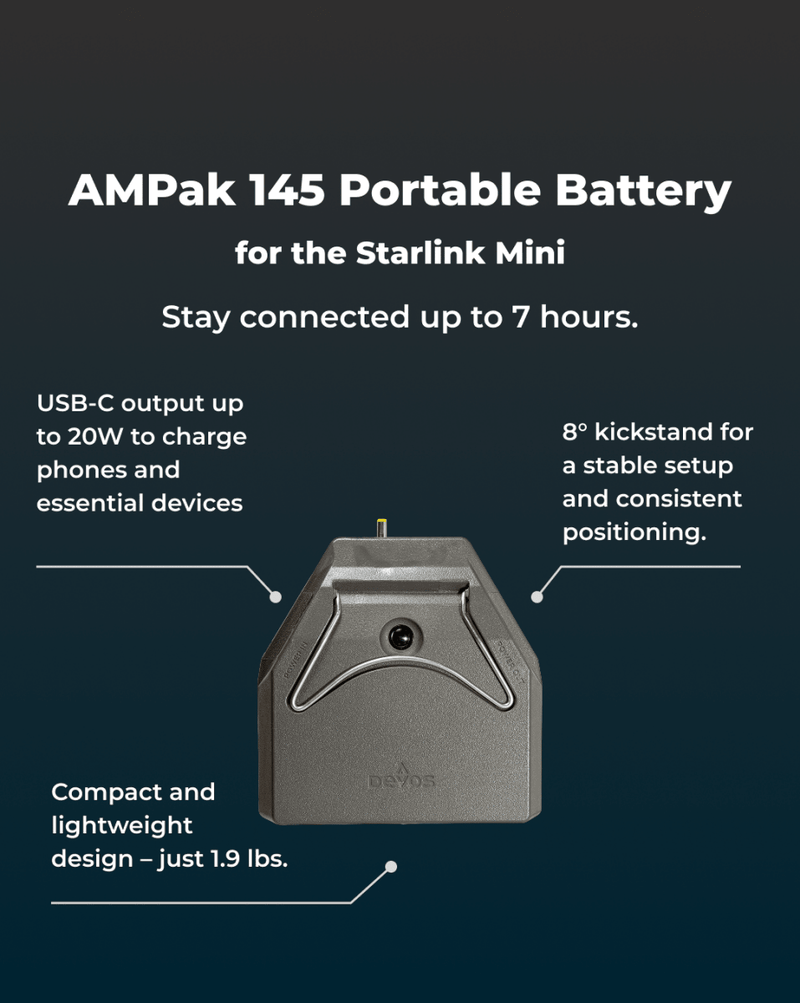 Stay Connected Light Kit | APK146 | Devos Outdoors