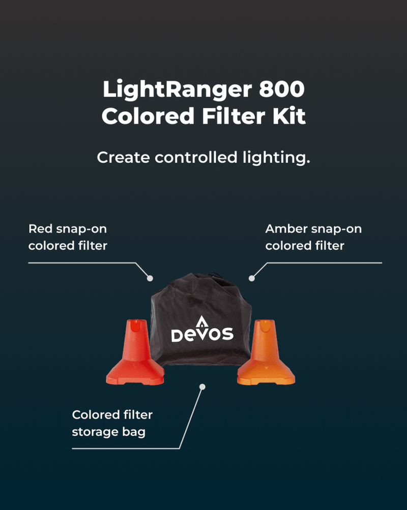 Stay Connected Light Kit | APK146 | Devos Outdoors