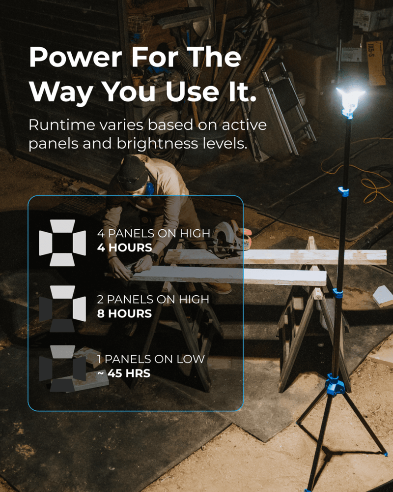 The Journeyman | LightRanger 4000 + AMPak 20 | APK148 | Devos Outdoors