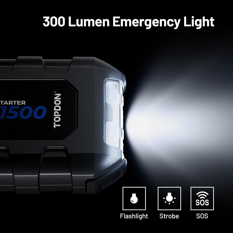 JumpSurge1500 | 1500A Jump Starter & Booster, Power Bank & Flashlight | TOPDON