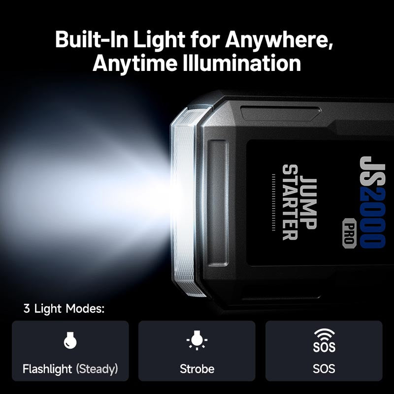 JumpSurge2000Pro | 2500 Peak Amp Battery Jump Starter, Power Bank, & Flashlight | TOPDON