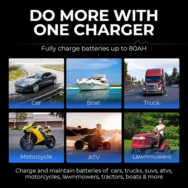 Tornado1200 | 1.2A Smart Battery Charger | TOPDON