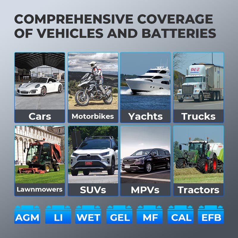 TB8000 | 8A Smart Battery Charger LI, WET, GEL, MF, CAL, EFB, AGM | TOPDON