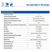 Graco Fire-Ball 300 5:1 Oil Pump Technical Specifications
