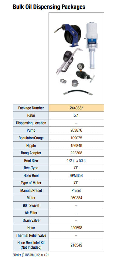 Graco 244038 Technical Specifications