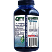 Biodegradable Washer Fluid Concentrate