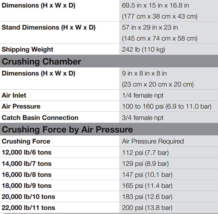 AFC-9 Crusher Specifications