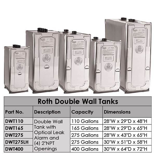 110 Gallon Waste Oil Roth Tank and Pump Package | DWT110WO