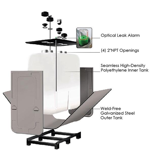 400 Gallon Waste Oil Roth Tank and Pump Package | DWT400WO