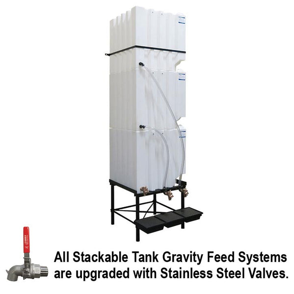 Steel, Poly & Stackable Storage Tanks | New & Waste Oil Equipment ...