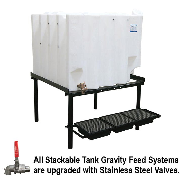 Stackable Oil Tanks | Poly Oil Storage Tanks | Proformance Supply