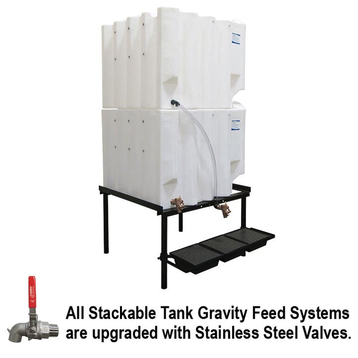 Stackable Oil Tanks | Poly Oil Storage Tanks | Proformance Supply