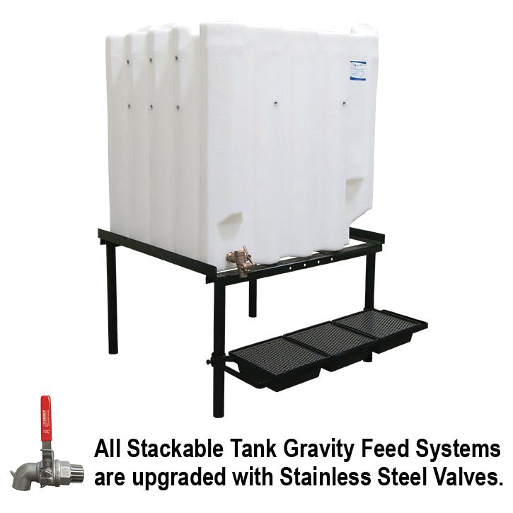 Tote-A-Lube Tanks & Systems | 240 Gallon Tanks | Proformance Supply