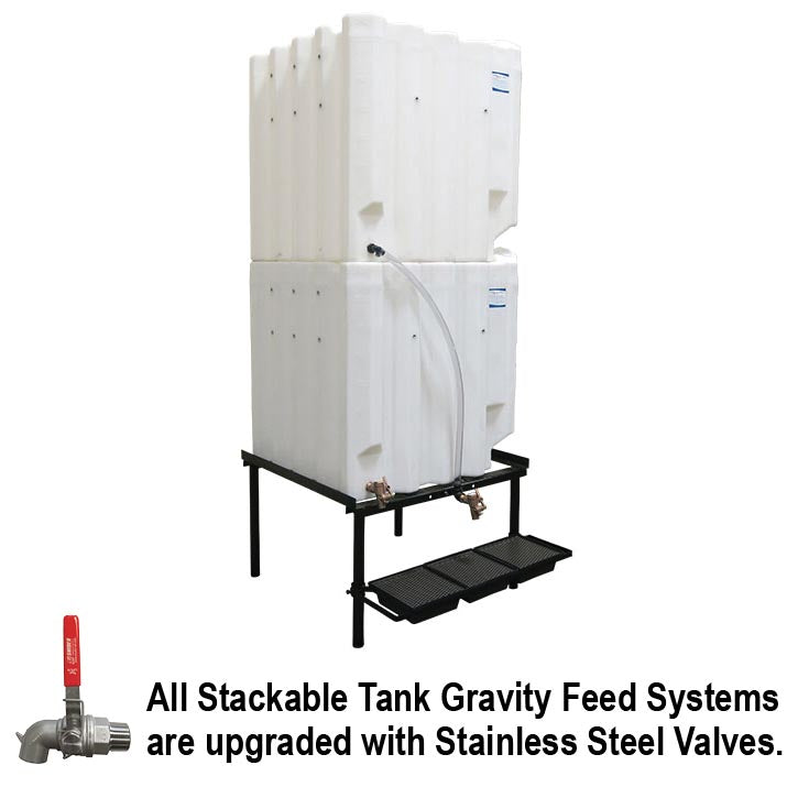 Tote-A-Lube Tanks & Systems | 240 Gallon Tanks | Proformance Supply