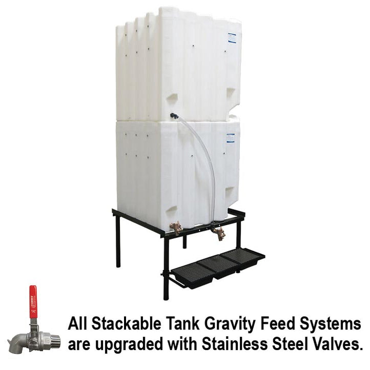 Stackable Oil Tanks | Poly Oil Storage Tanks | Proformance Supply