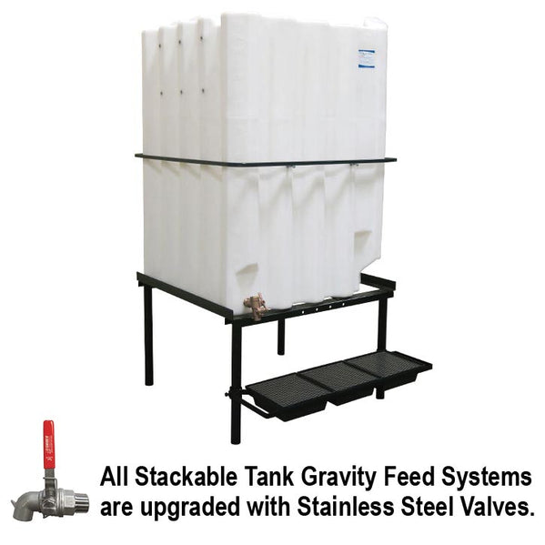 Stackable Oil Tanks | Poly Oil Storage Tanks | Proformance Supply