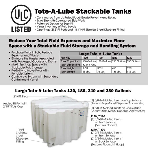 ULC Certified Tote-A-Lube Tanks