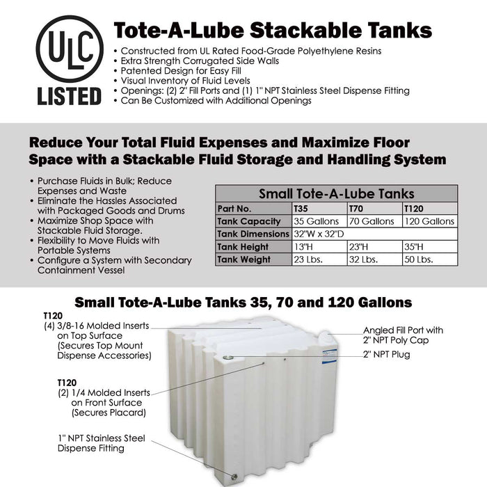 Tote-A-Lube Tanks are ULC Certified