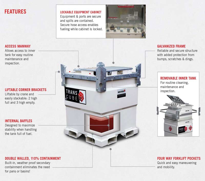 552 Gallon TransCube Global with Fuel Gauge