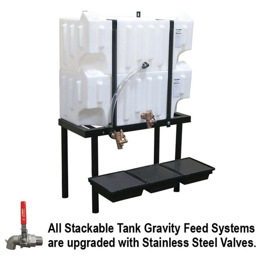 Wall-Stacker Tanks, Stackable Systems & Accessories | Proformance Supply