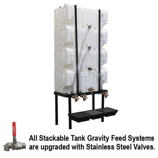 Wall-Stacker Tanks, Stackable Systems & Accessories | Proformance Supply